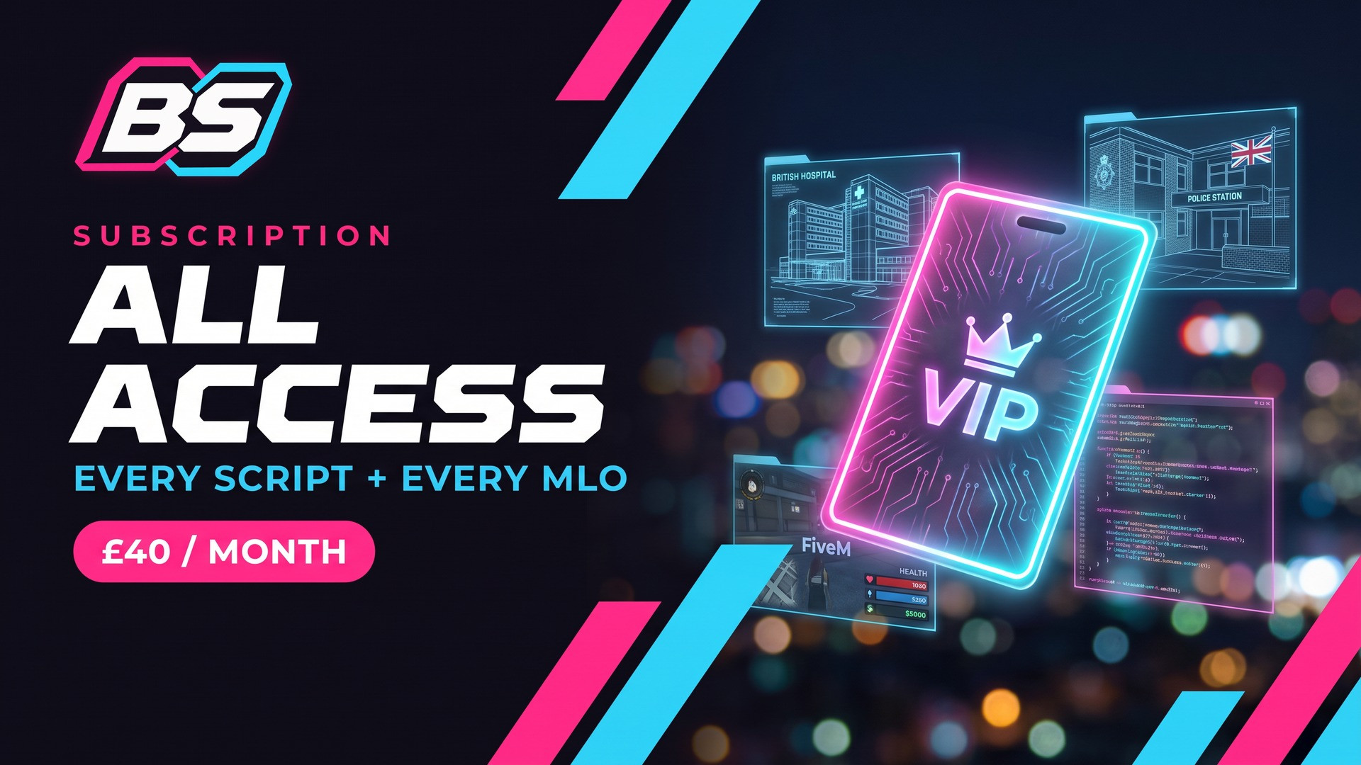 NO BS All Access | Every NO BS Script & MLO, Monthly