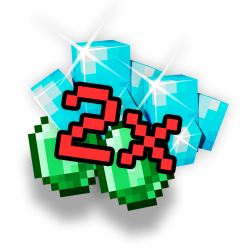Multipliers