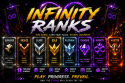 Ranks