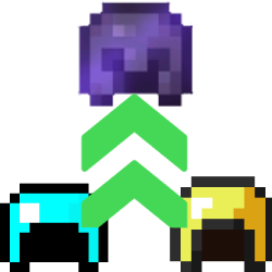 Rank Upgrades