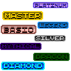 Ranks