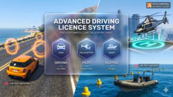 Advanced Driving Licence System 