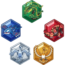 Ranks
