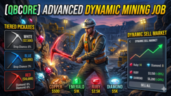  Advanced Dynamic Mining