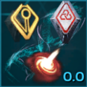 Player Ascensions