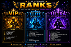 SURVIVAL RANKS