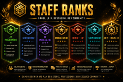 🛡️ Staff Ranks