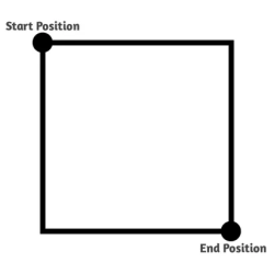 +INCREASE LAND CLAIM