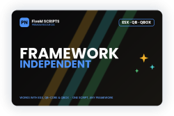 FiveM ESX/QBCORE/QBOX Scripts