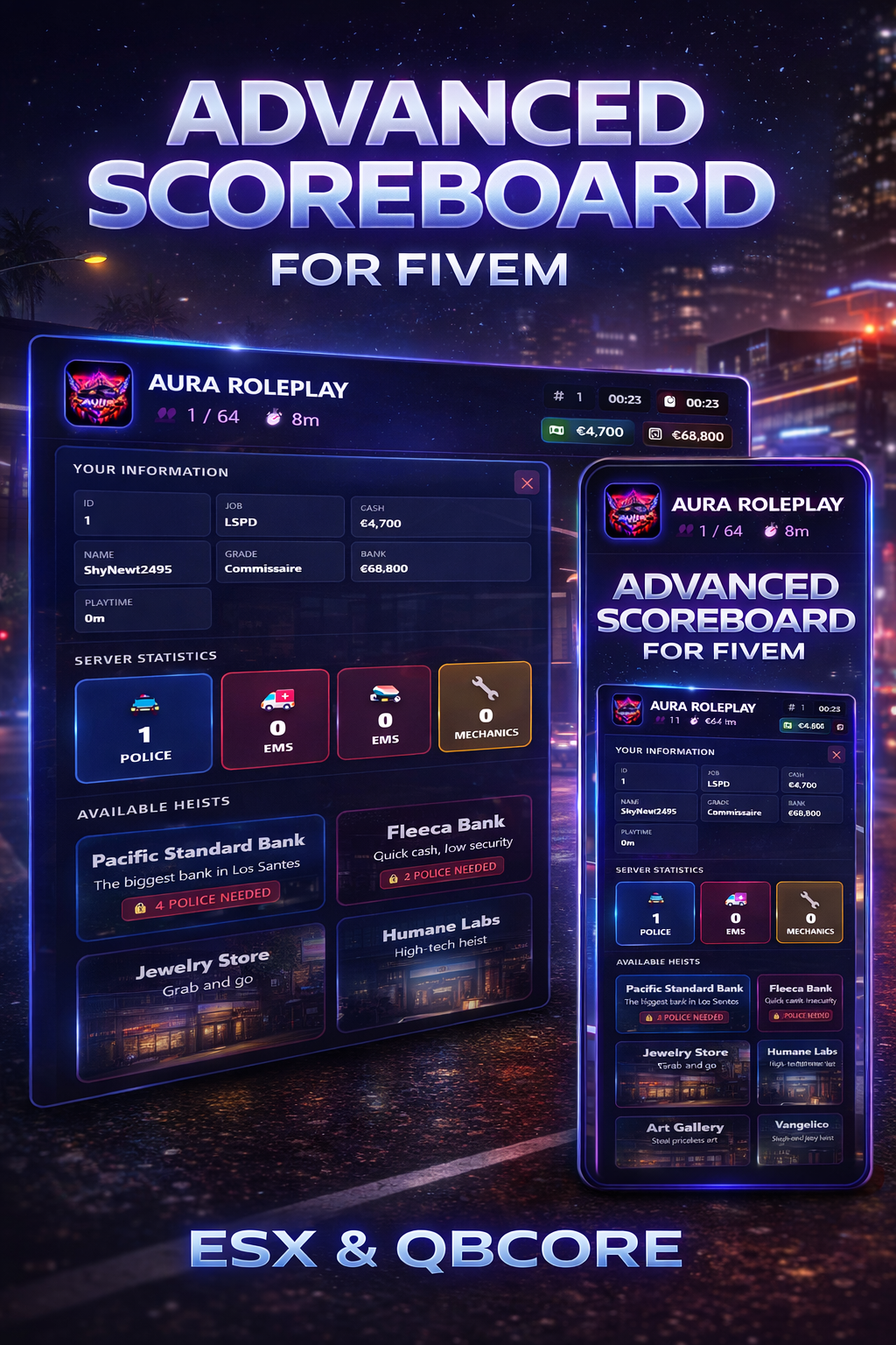 Advanced Scoreboard