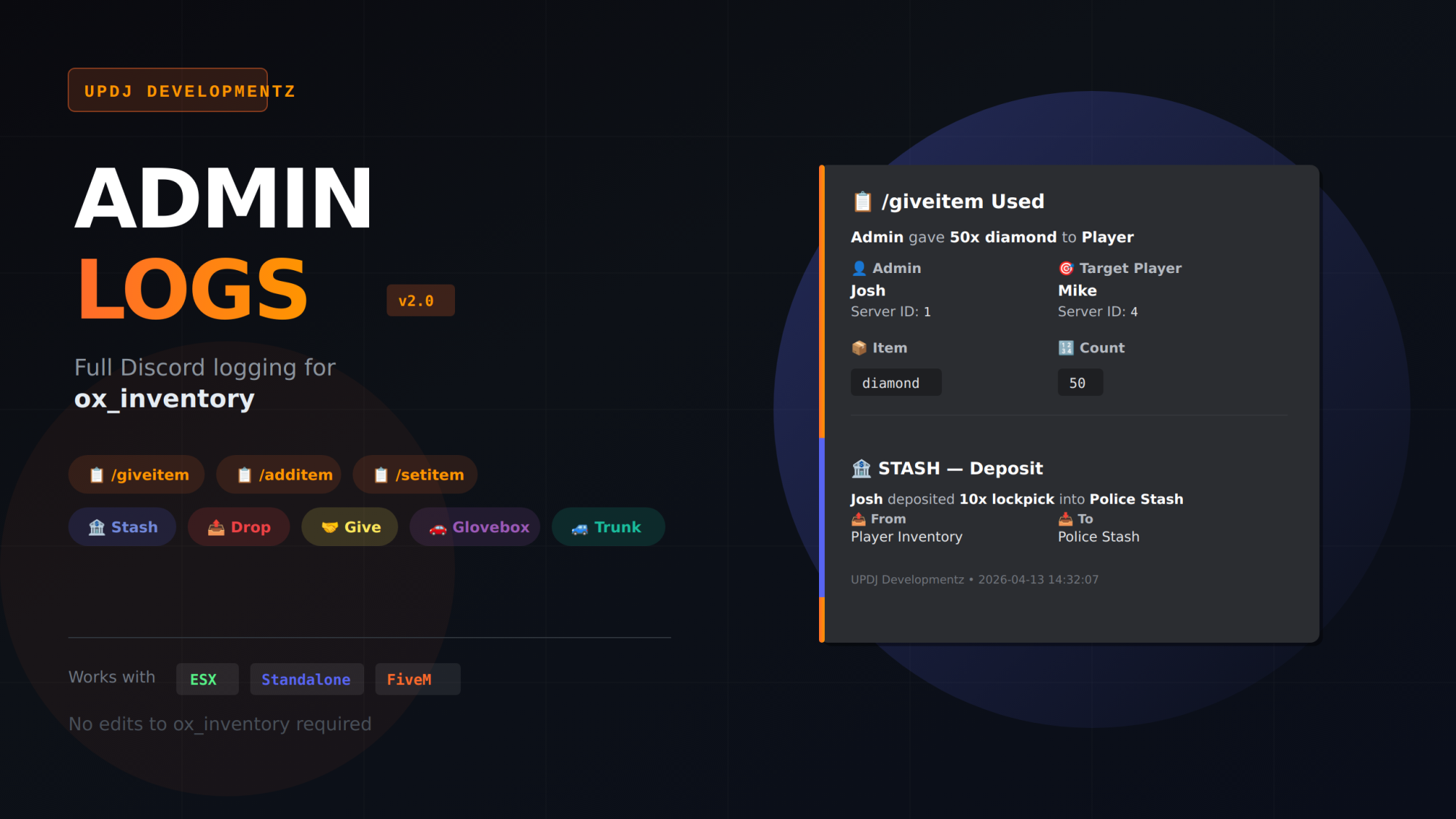 Ox_Inventory Admin Logs | OX/ESX/QB |