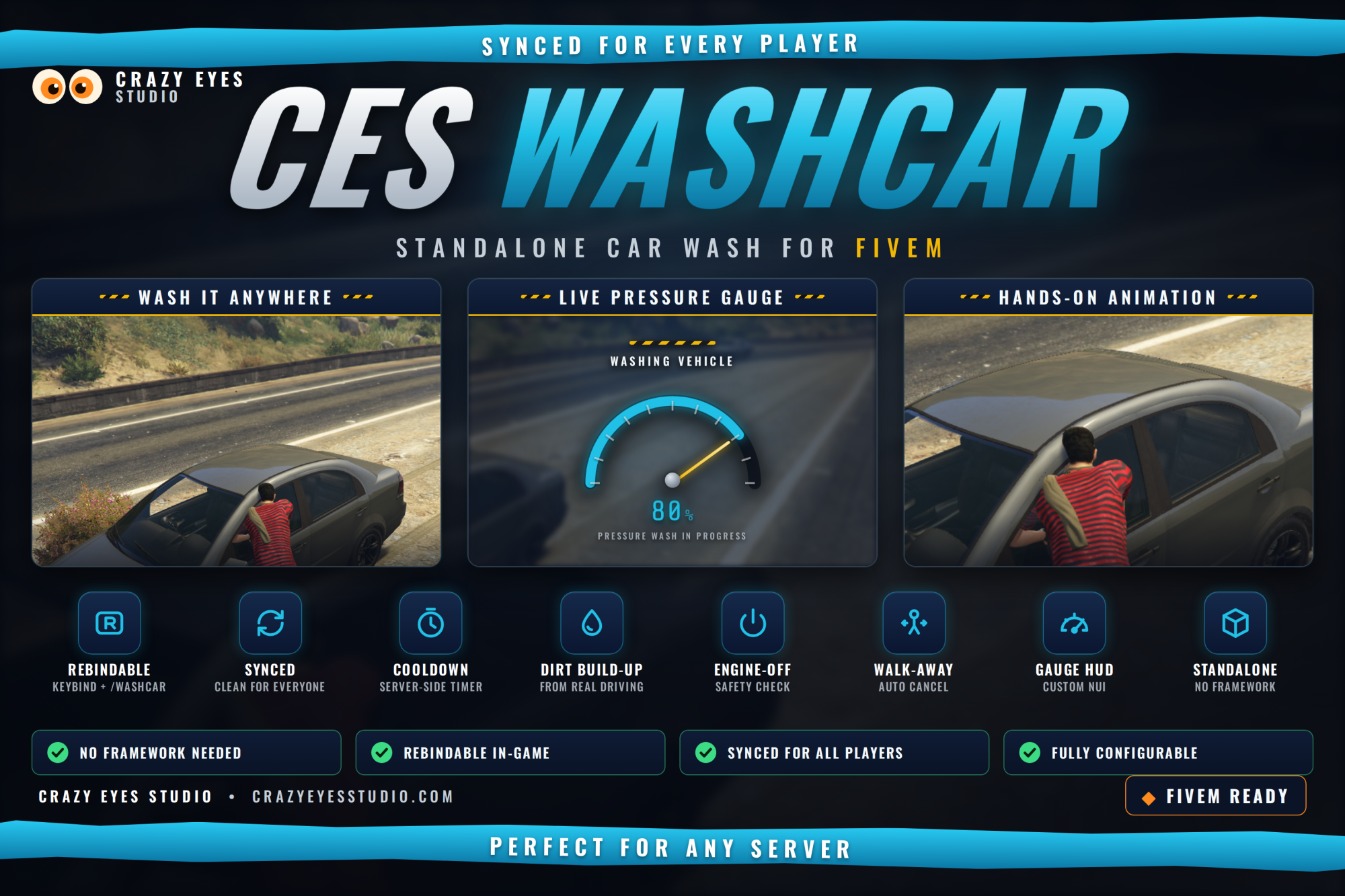 CES Vehicle Wash System