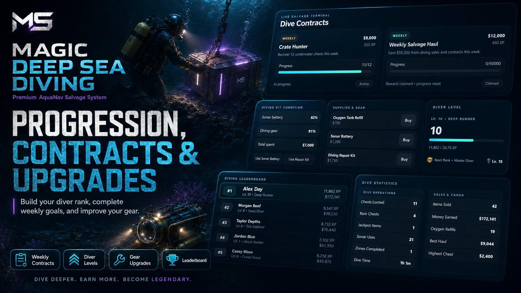 Magic DeepSeaDiving