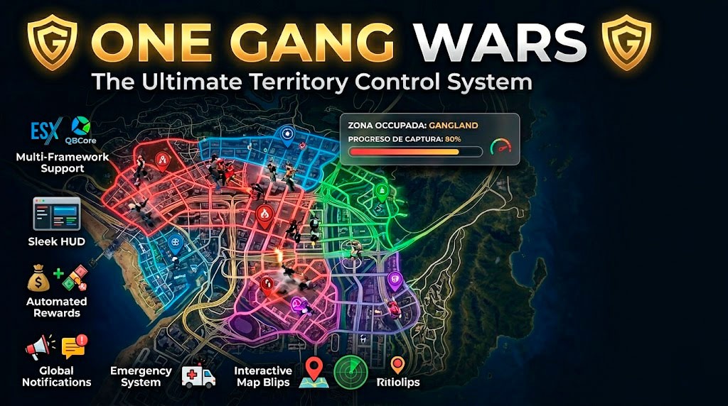 🛡️ ONE GANG WARS | The Ultimate Territory Control System 🛡️ 100% Open Source