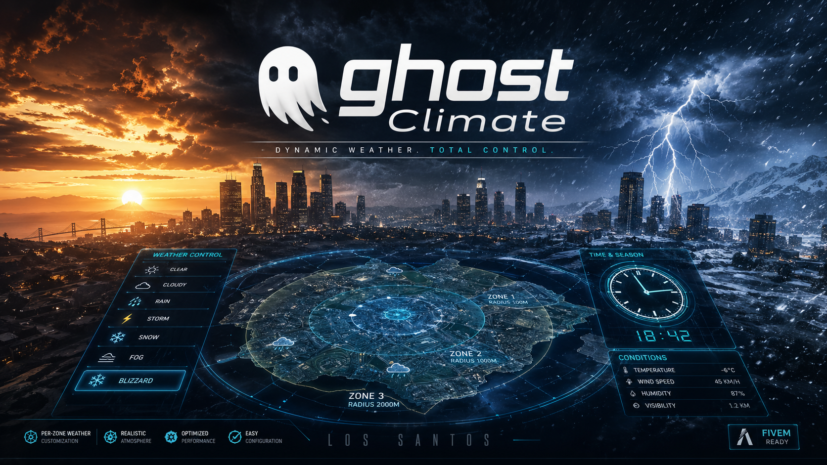 Advance WeatherSync / Climate