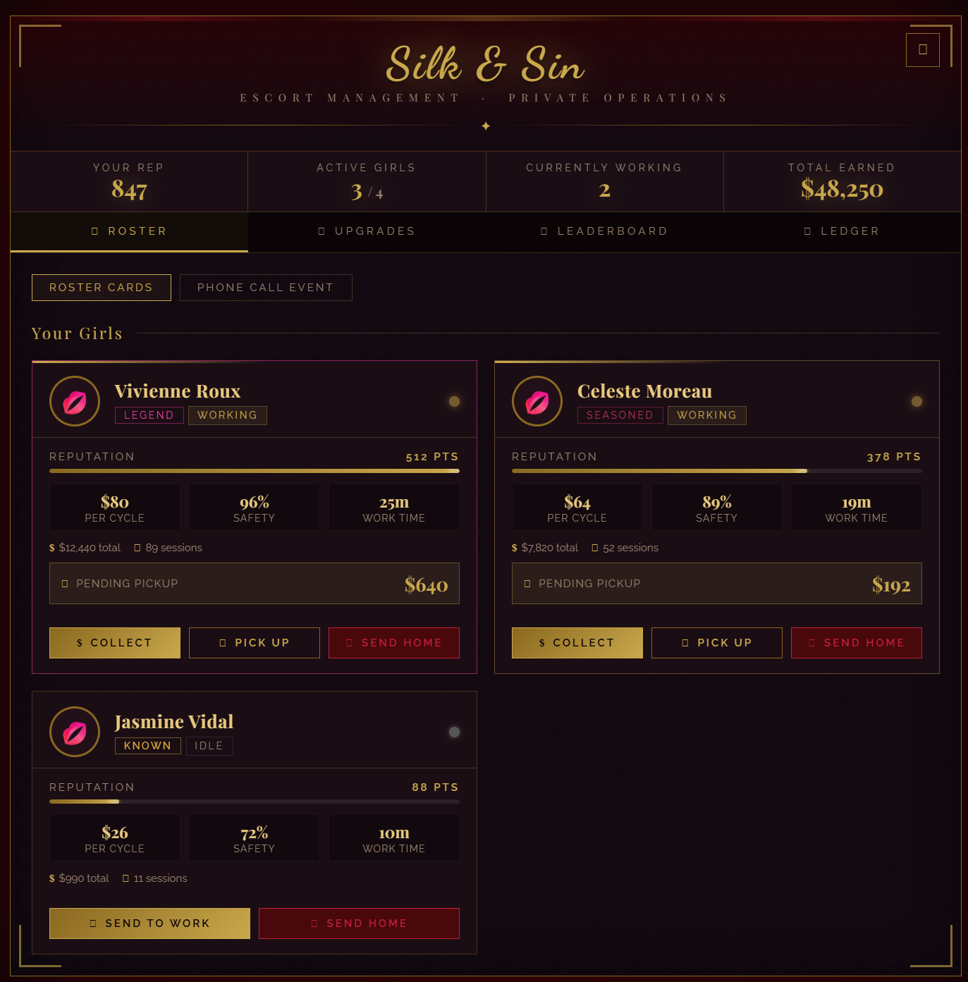 Advanced Escort Business