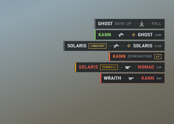 Silent Killfeed