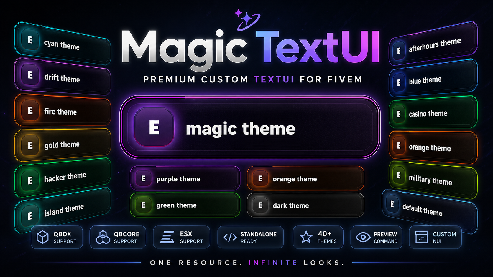 Magic TextUI
