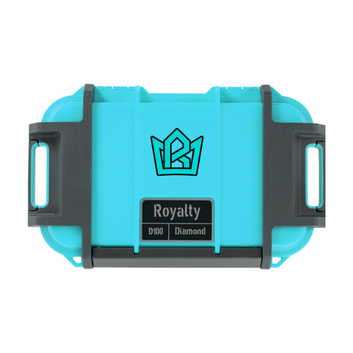 Rank