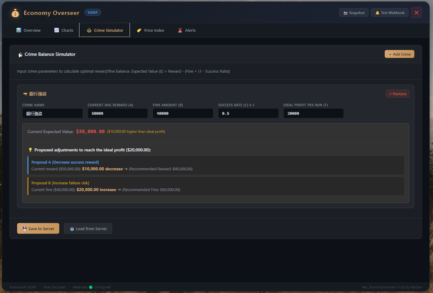 Economic Optimization Script