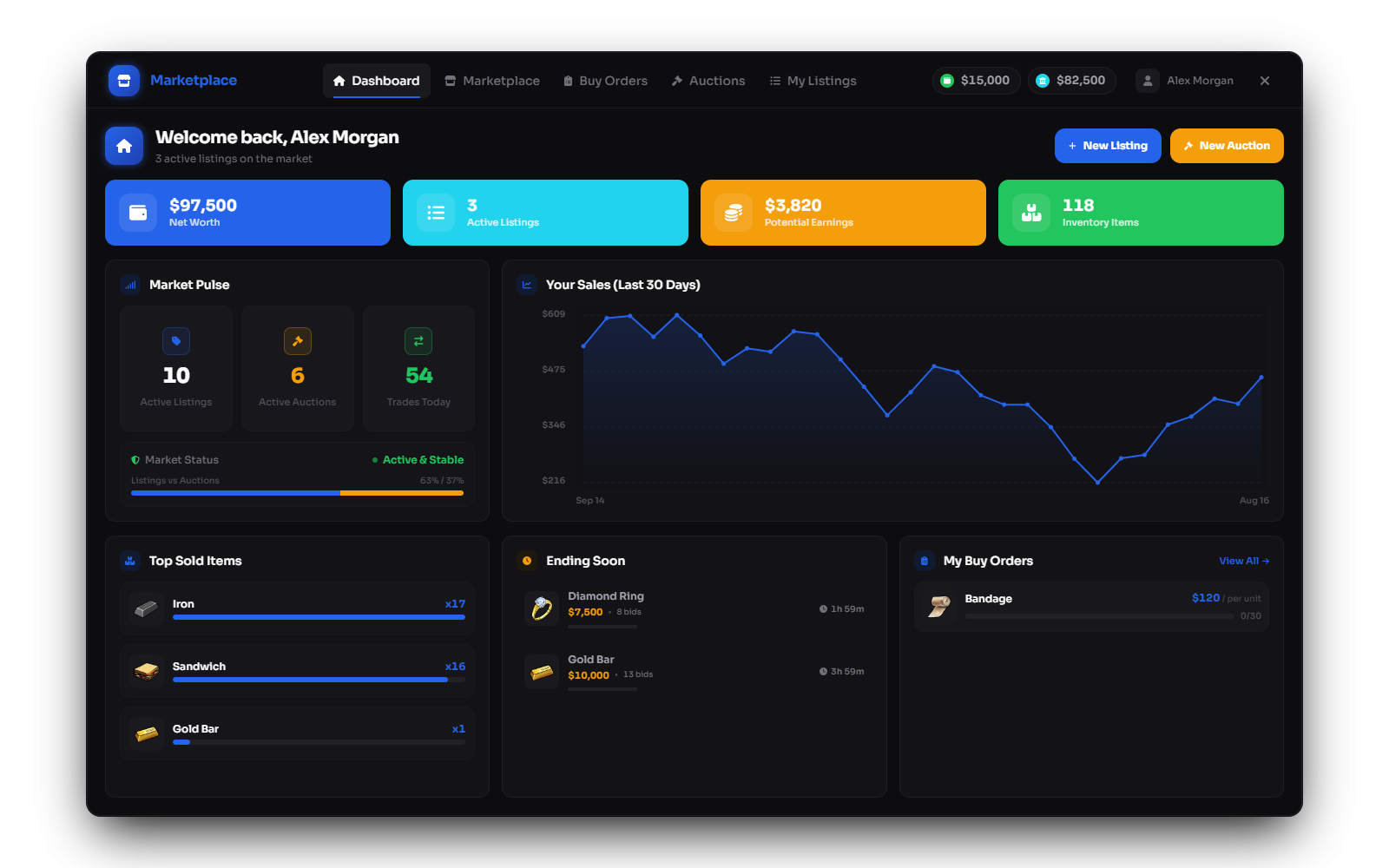 Marketplace - Open Source - 5