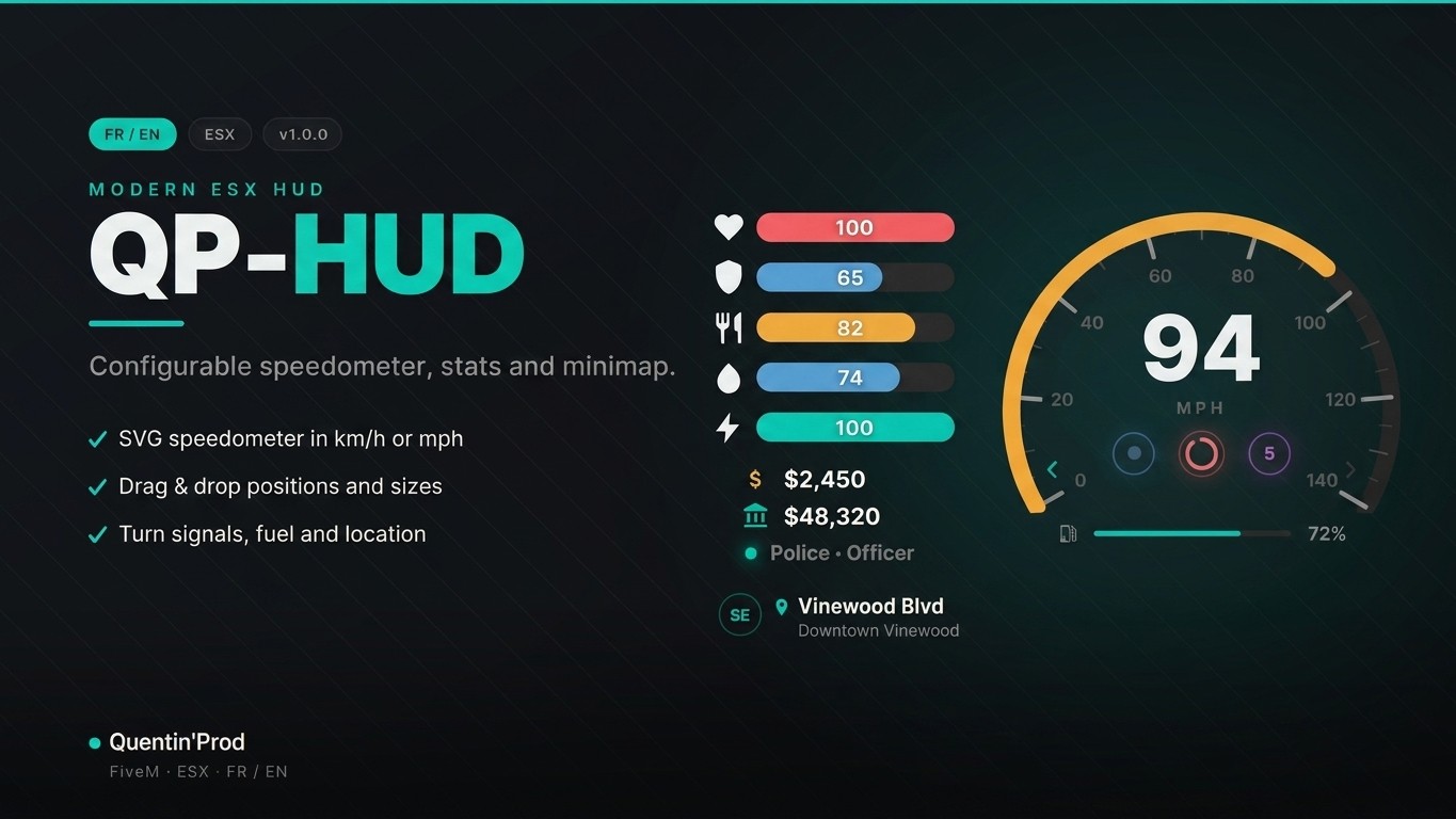 QP-HUD entièrement personnalisable | fully customizable