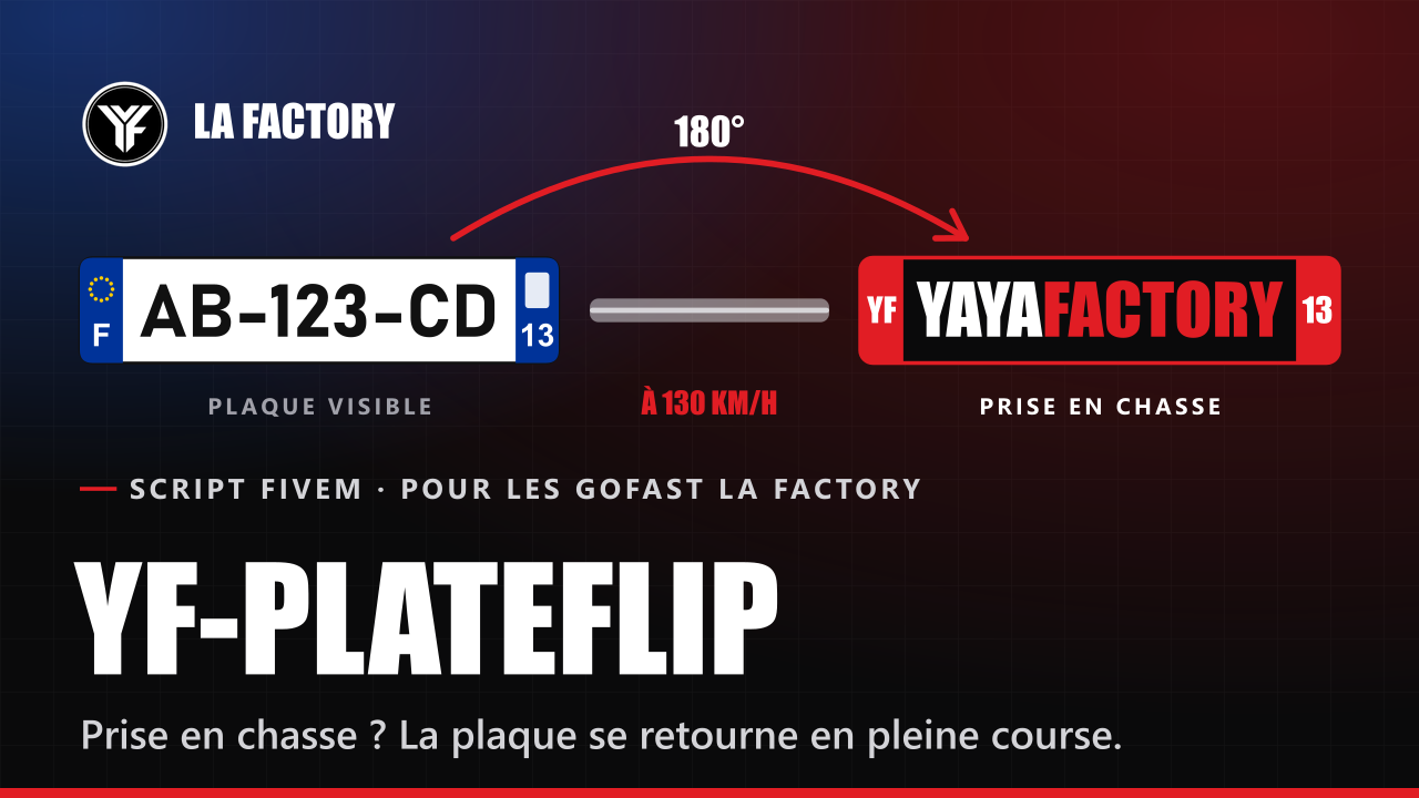 YF-PlateFlip