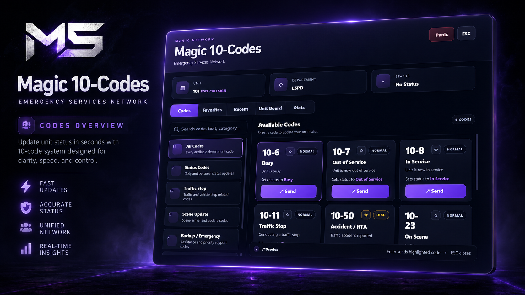 Magic 10 Codes – Open Source