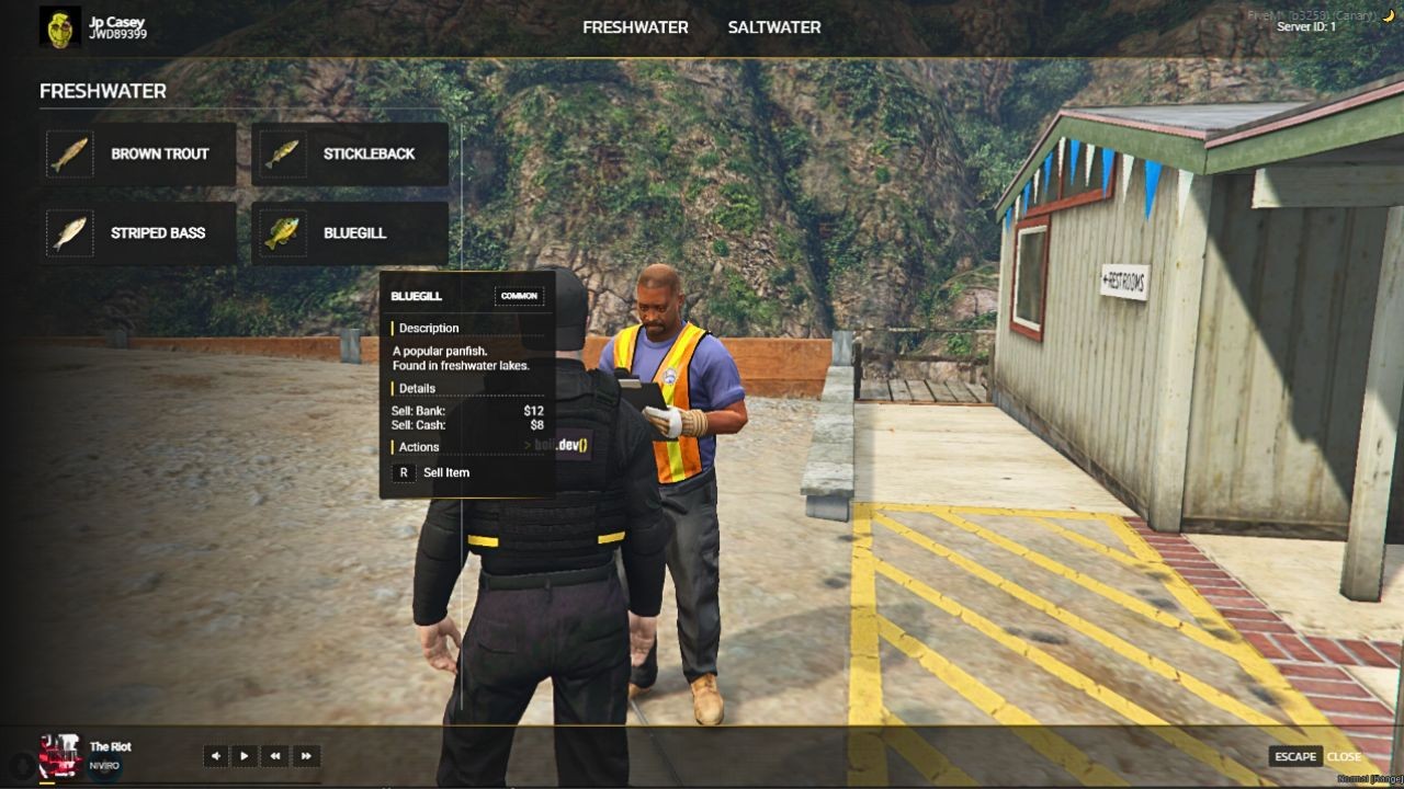 Stores System (Source)