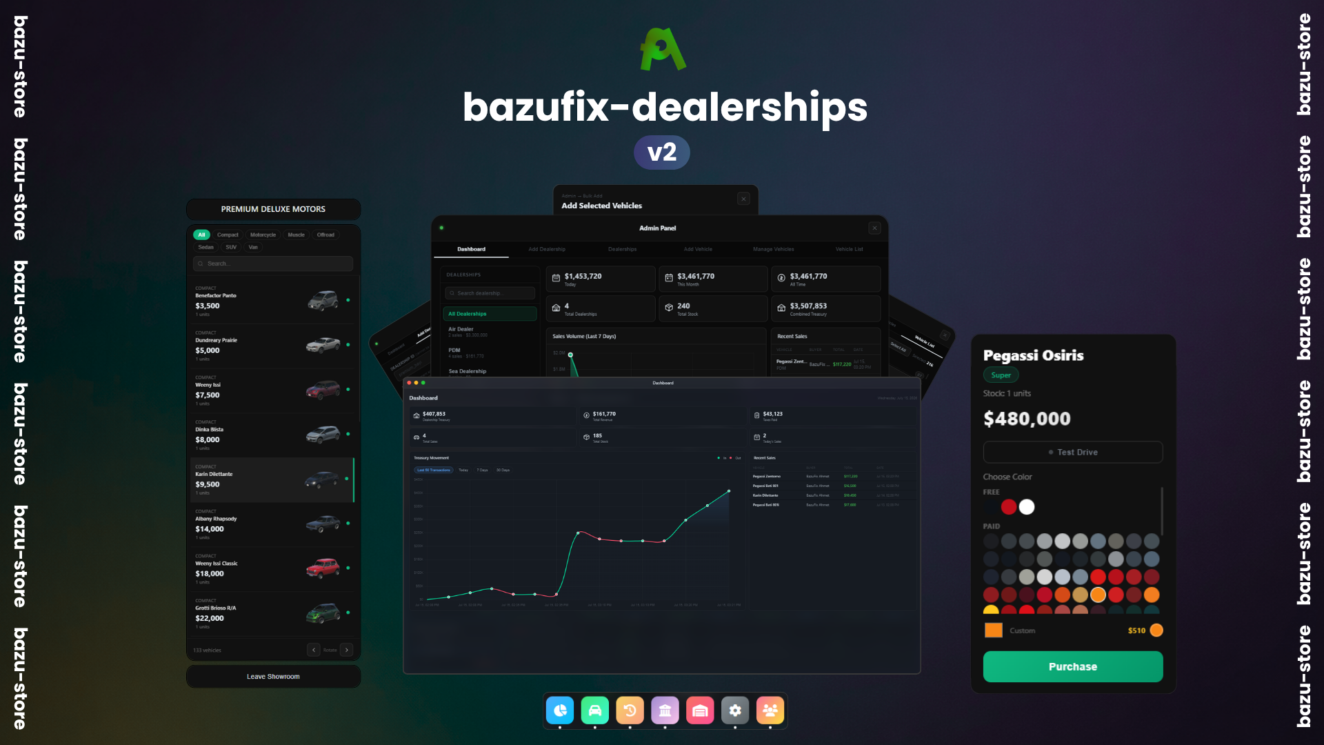 BazuFix Dealerships