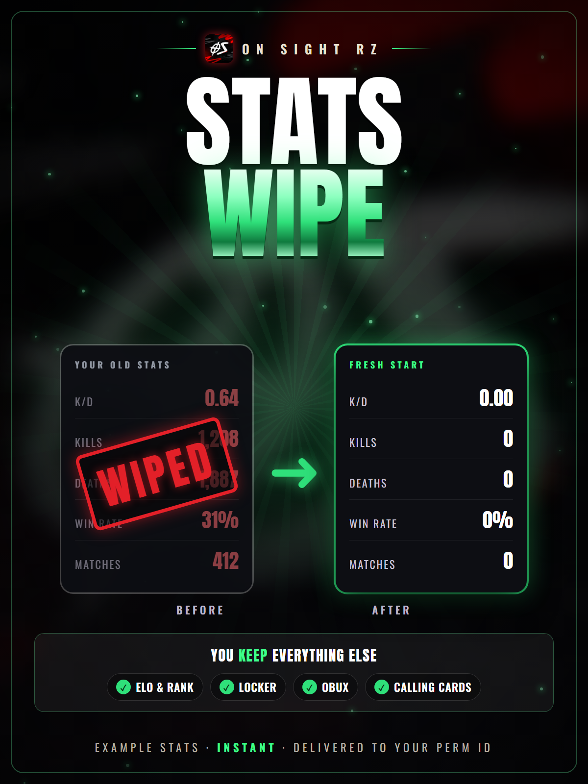Stats Wipe