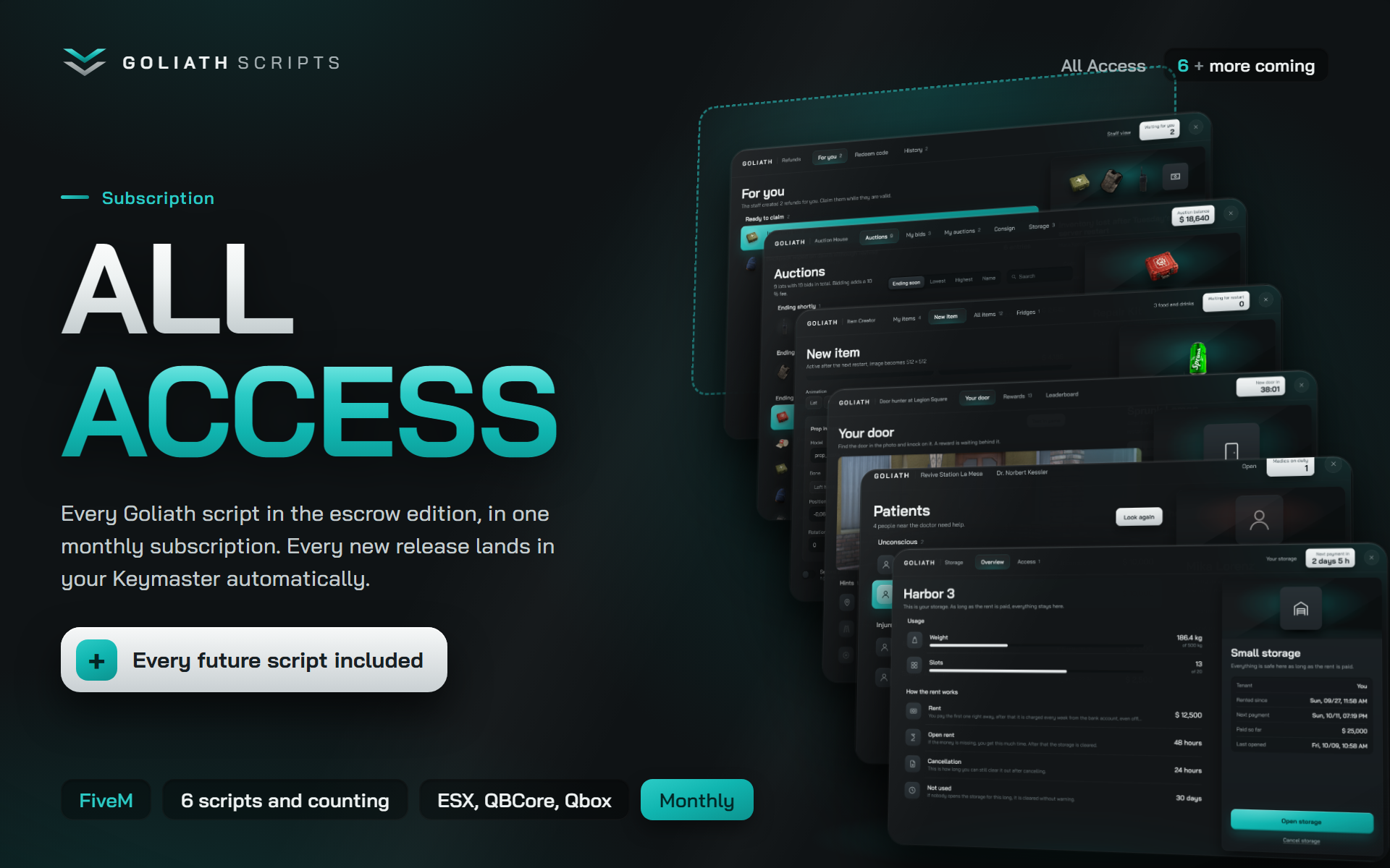 All Access FiveM script, screenshot 1