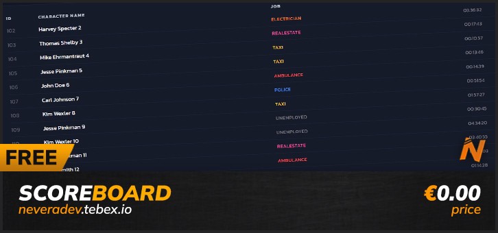 [ESX/QB] Scoreboard V2