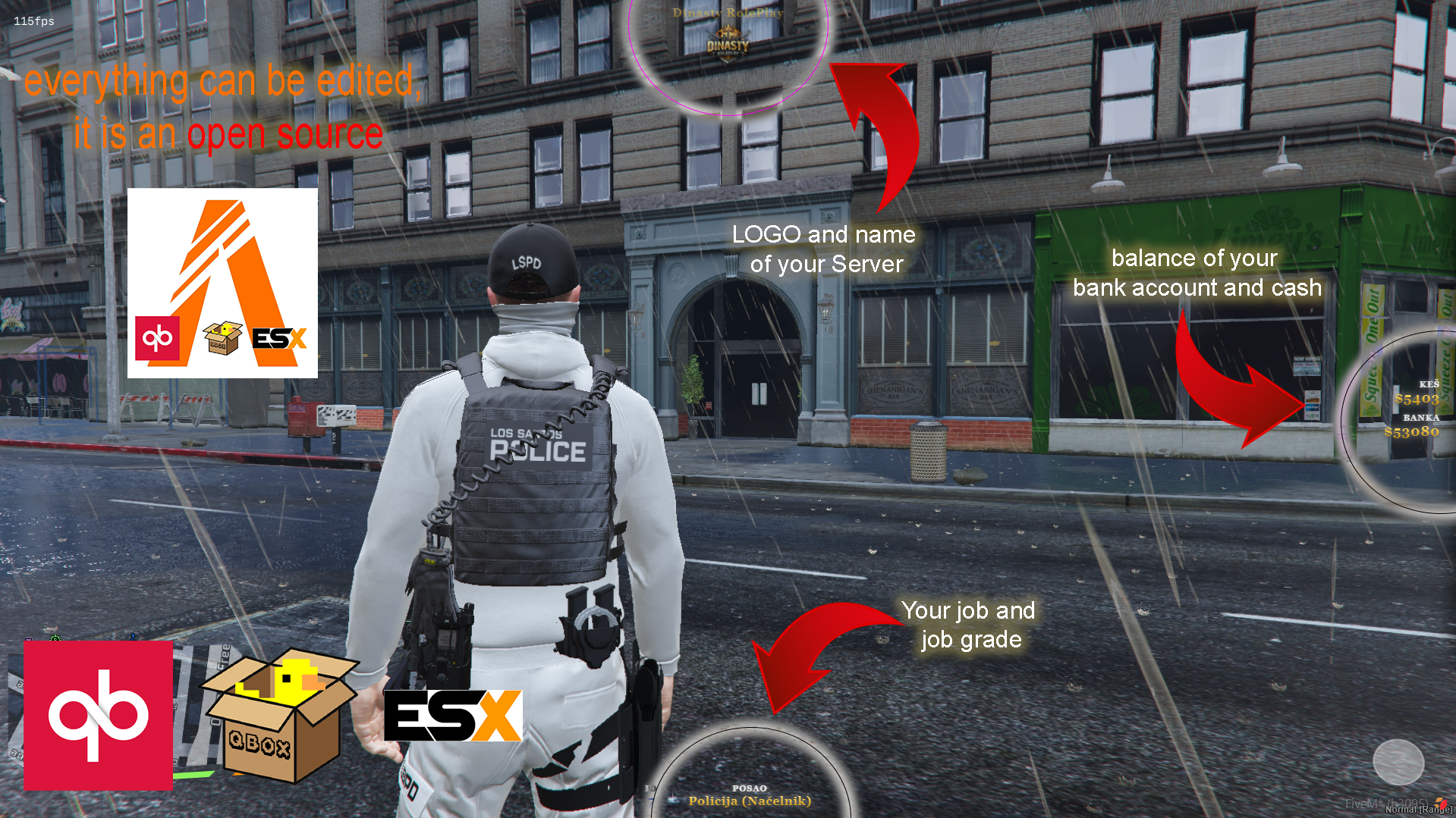 Dinasty CornerStats – Premium HUD Overlay