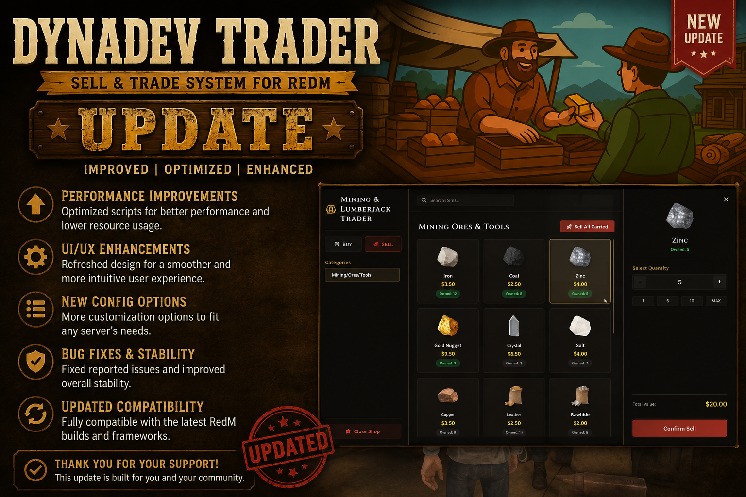 DynaDev Trader System