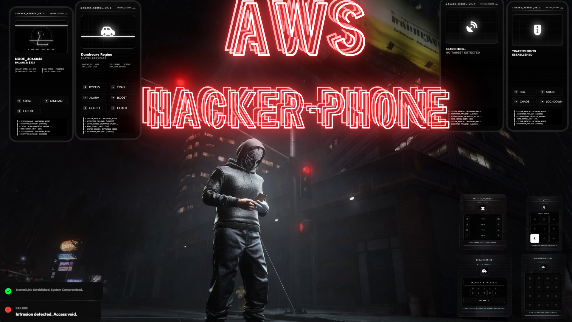 AWS Hacker Phone -Open Source