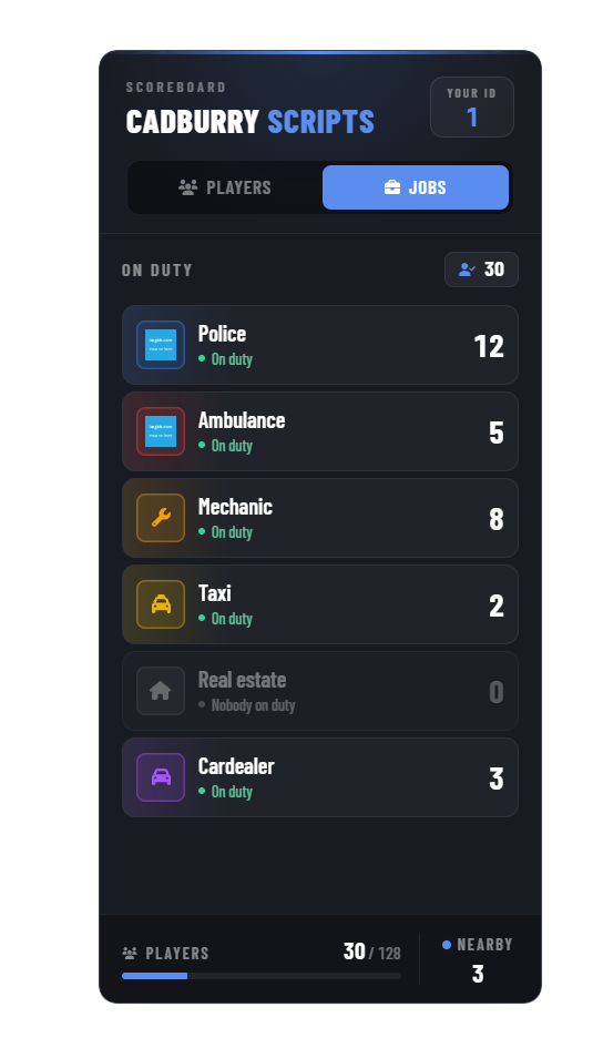 Playerlist / Scoreboard