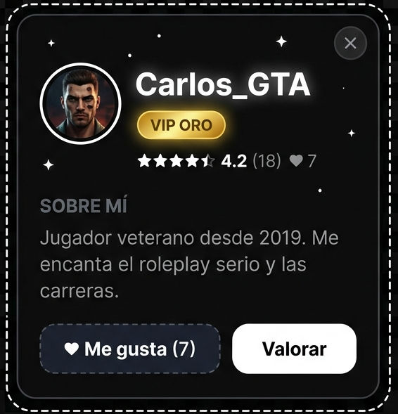 Review Player