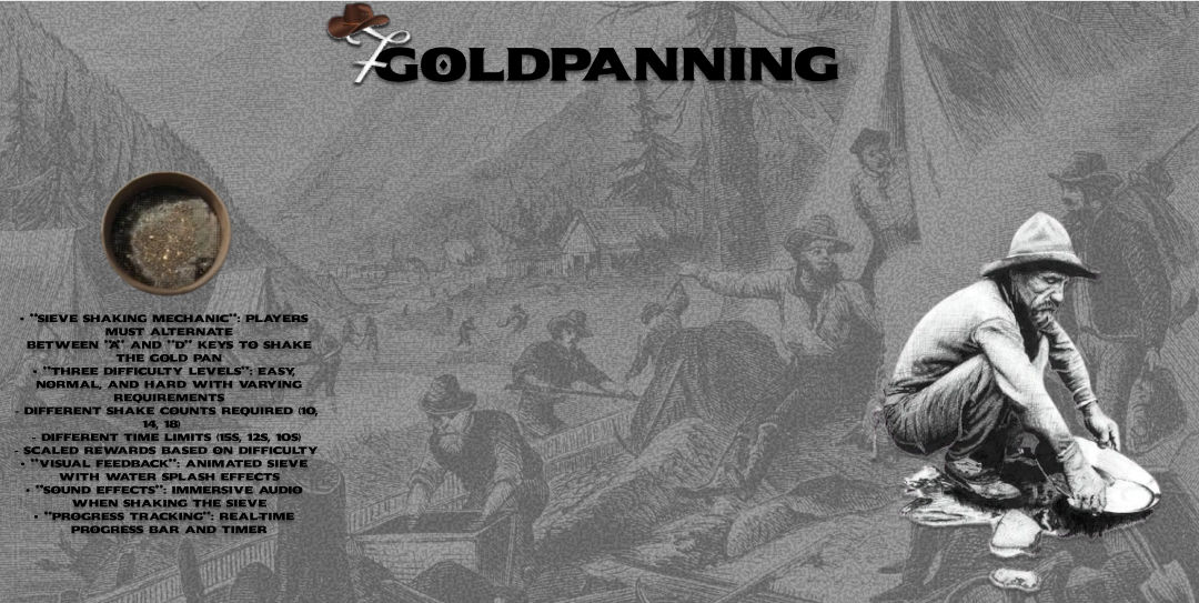 Forge-Goldpanning