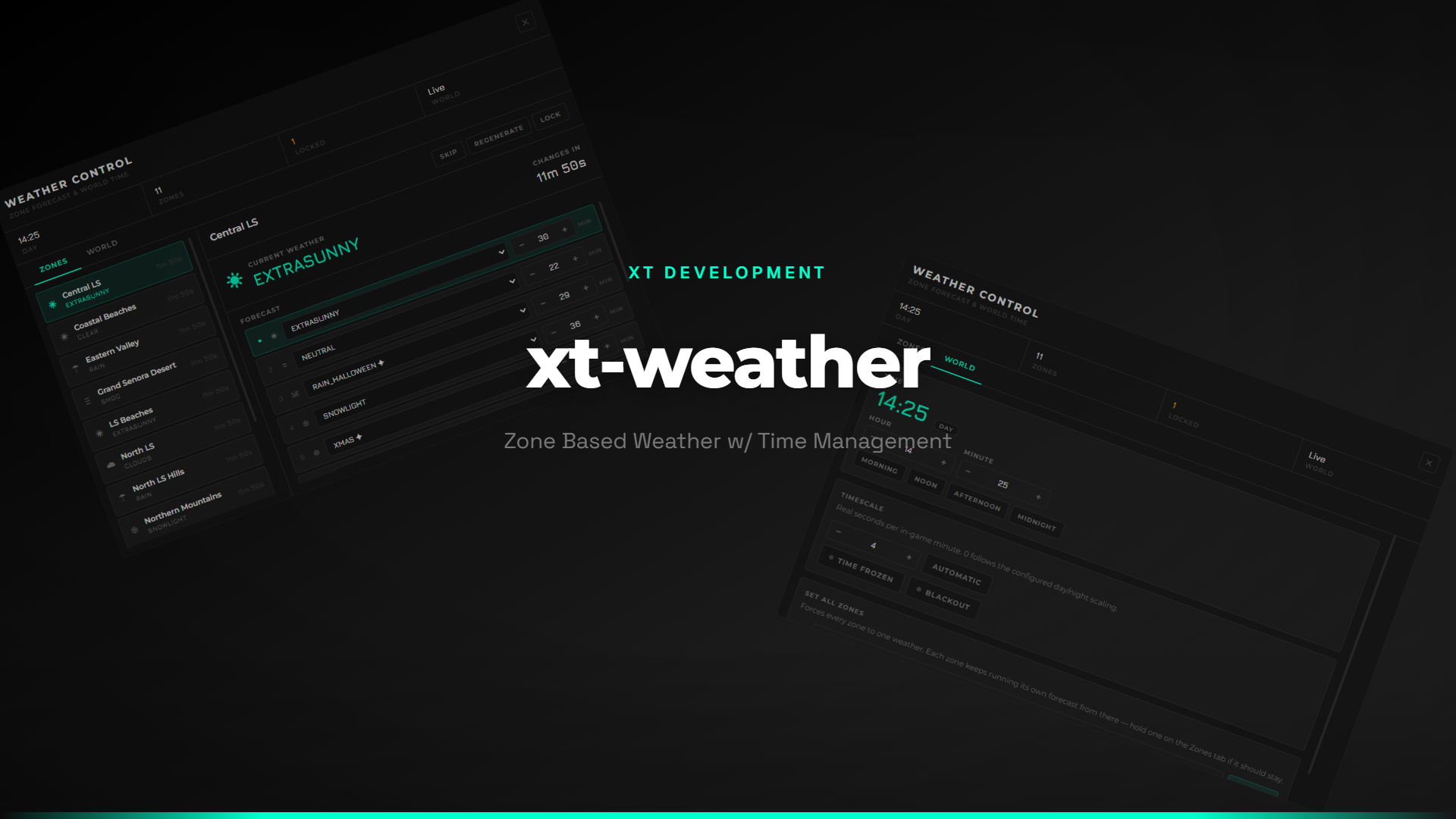 Zone Based Weather w/ Time Management
