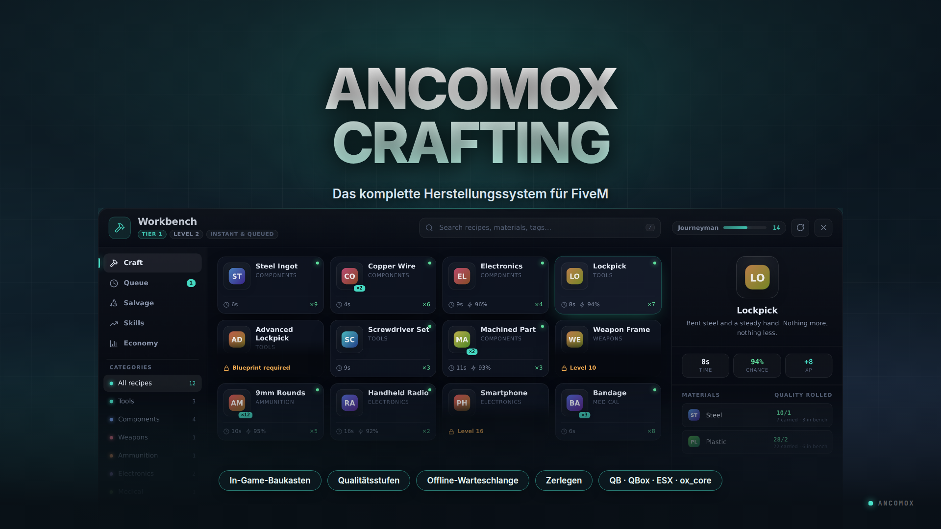 Ancomox Crafting