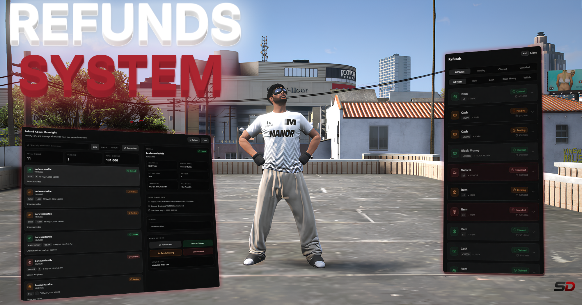 Refunds
