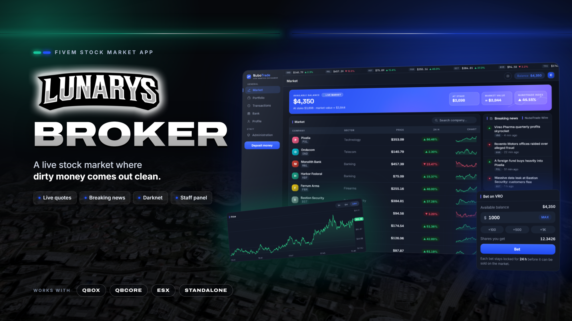 LunarysBroker