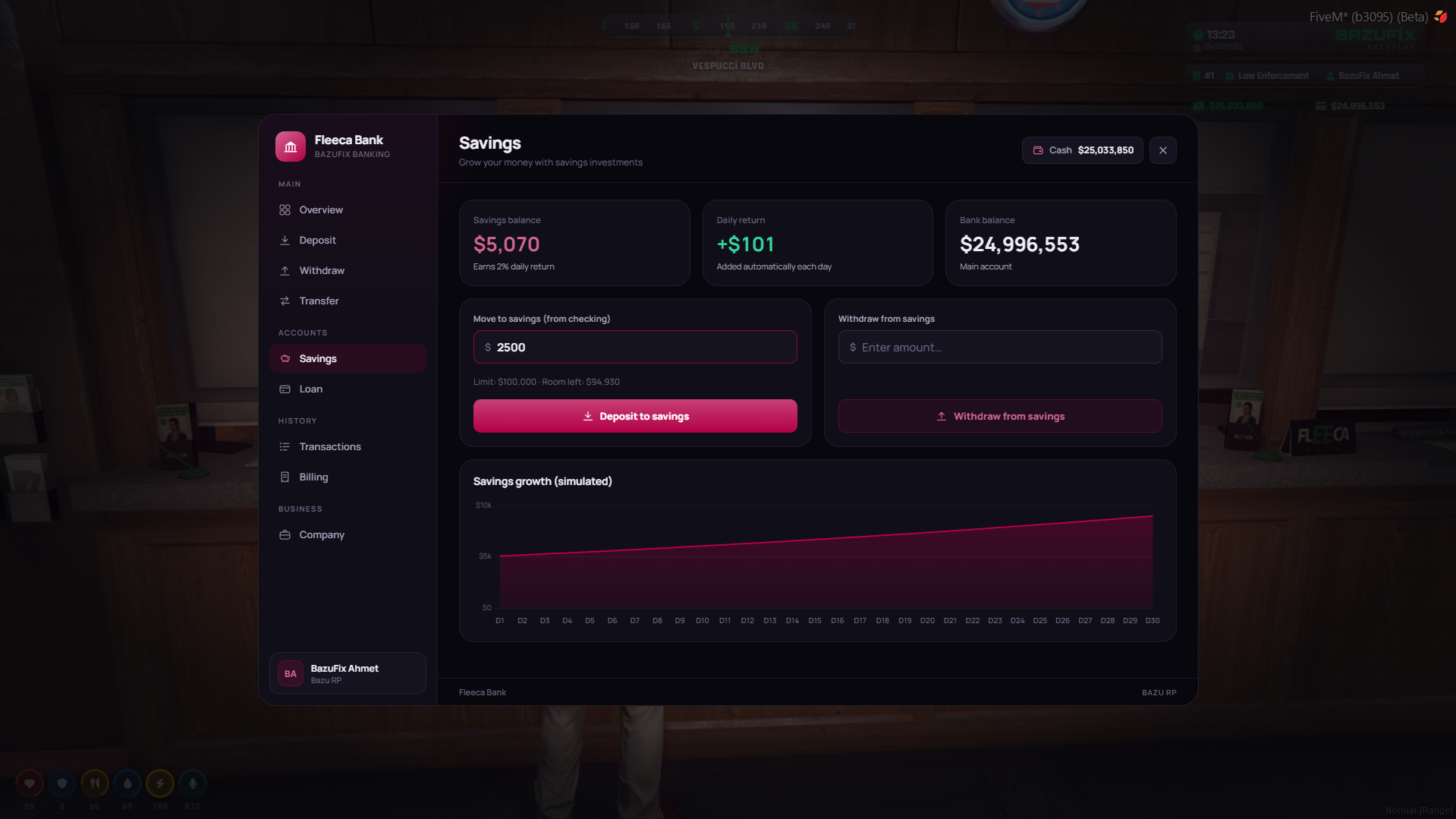 BazuFix Banking