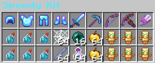 Speedy Kit