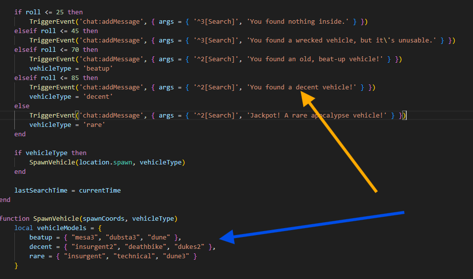 Standalone Garage Search System! - Script