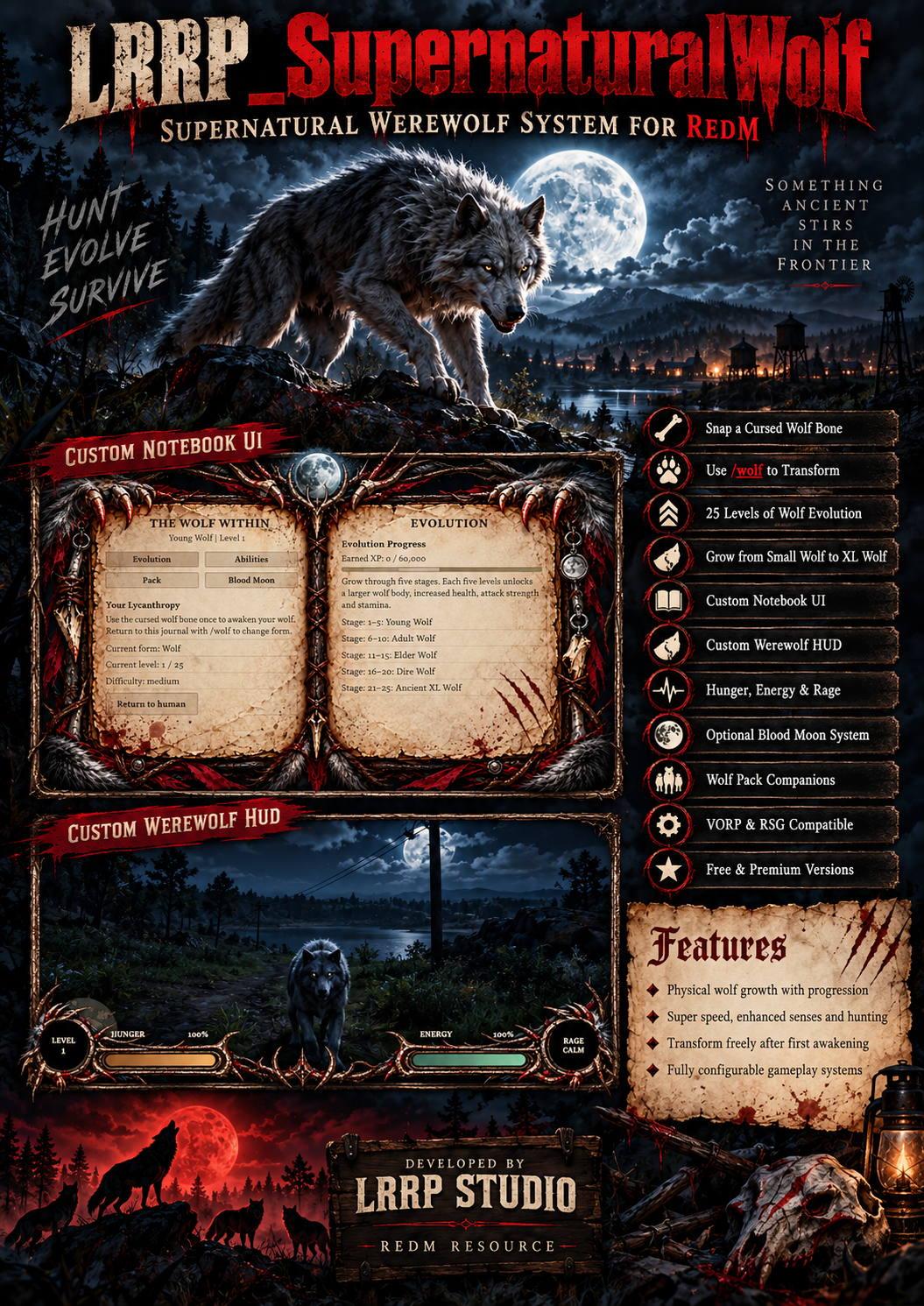 Premium Wolf Transform Script