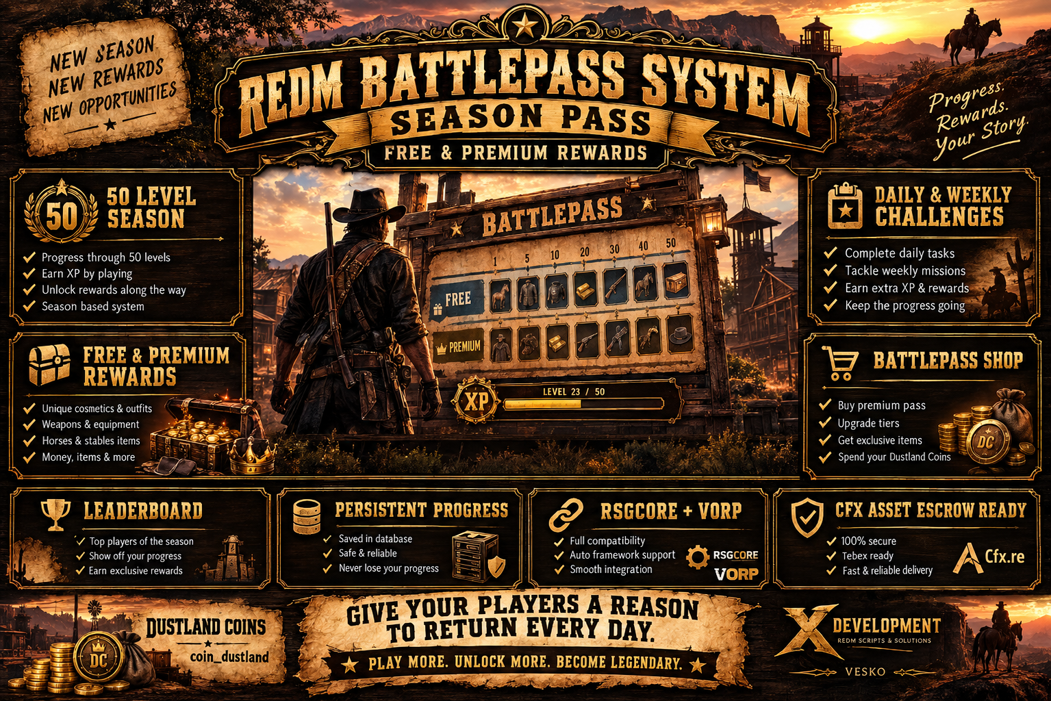 X RedM Battlepass System
