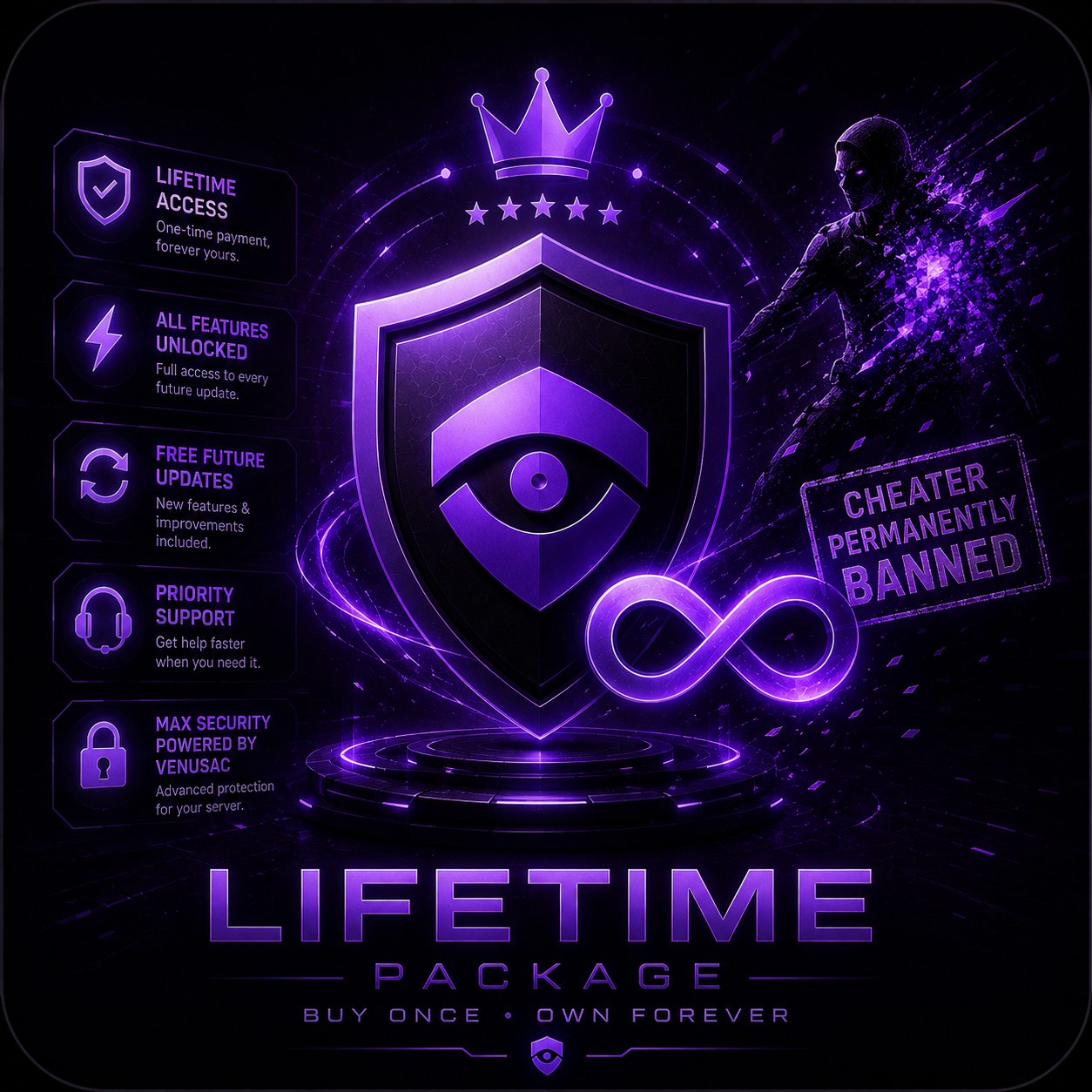 Lifetime Package