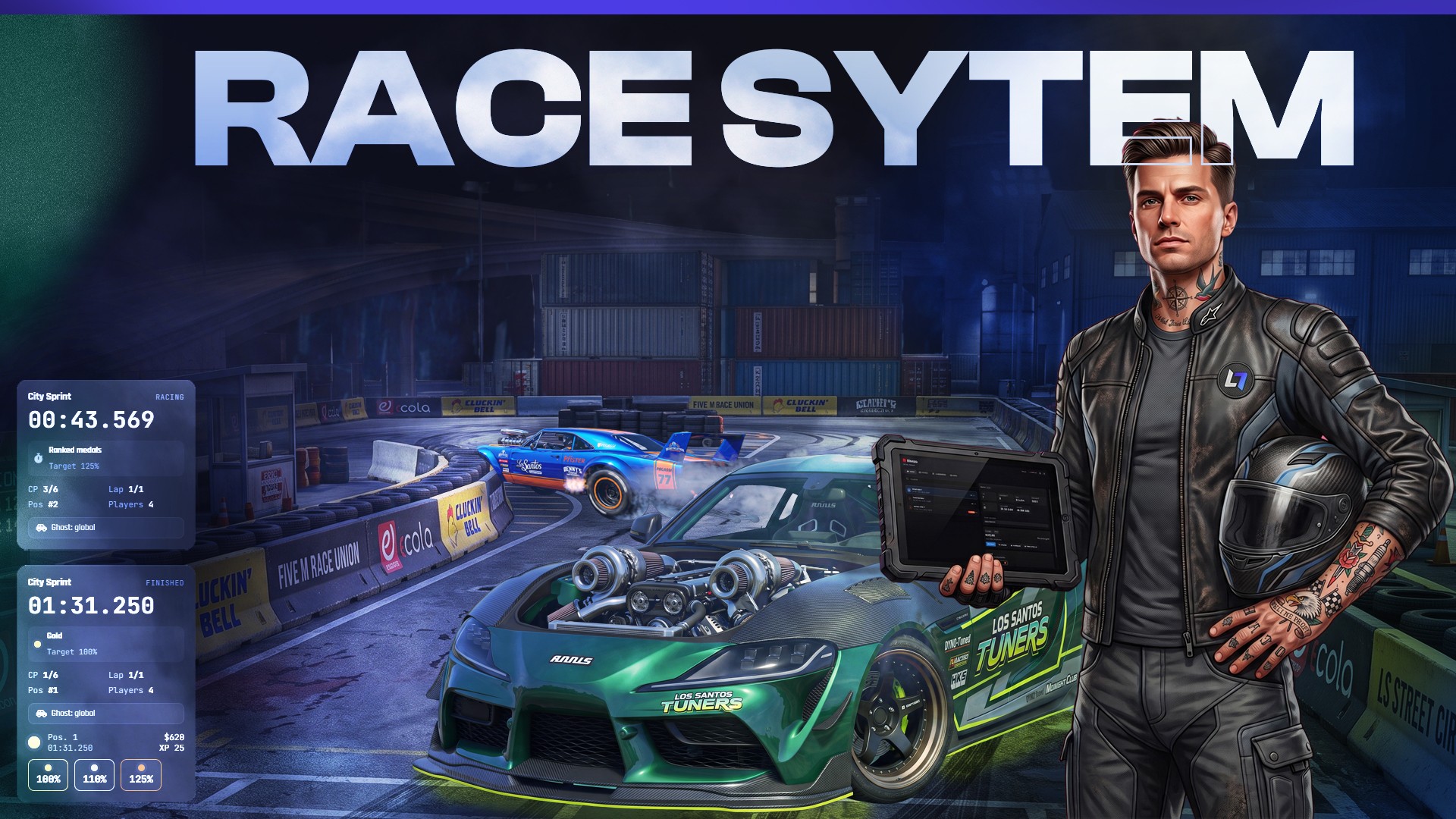 [QBX/QBCORE/ESX/STANDALONE] Races